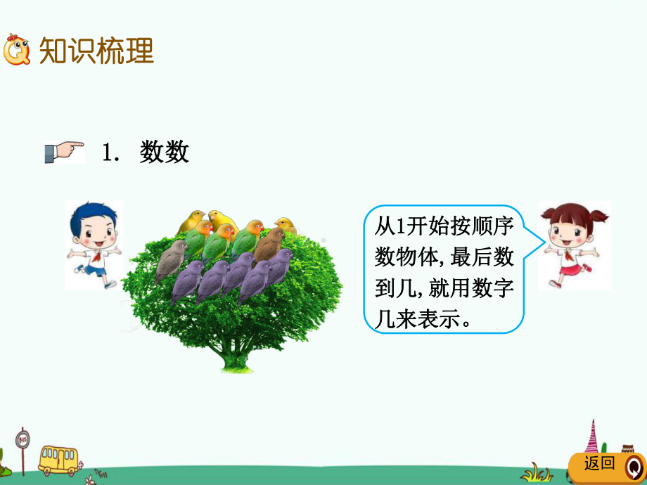 西师大版小学数学一年级上册总复习课件.ppt_第2页