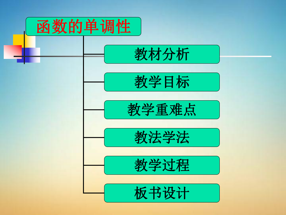 高中数学精讲精练函数的单调性(优质课说课)ppt课件.ppt_第2页