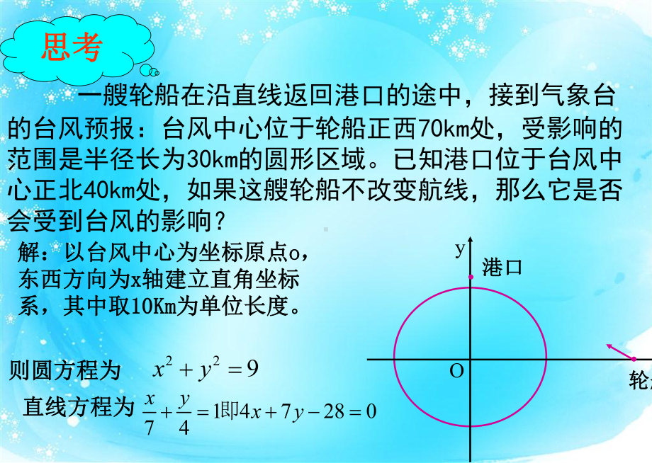 高中数学直线与圆的位置关系ppt课件.ppt_第2页