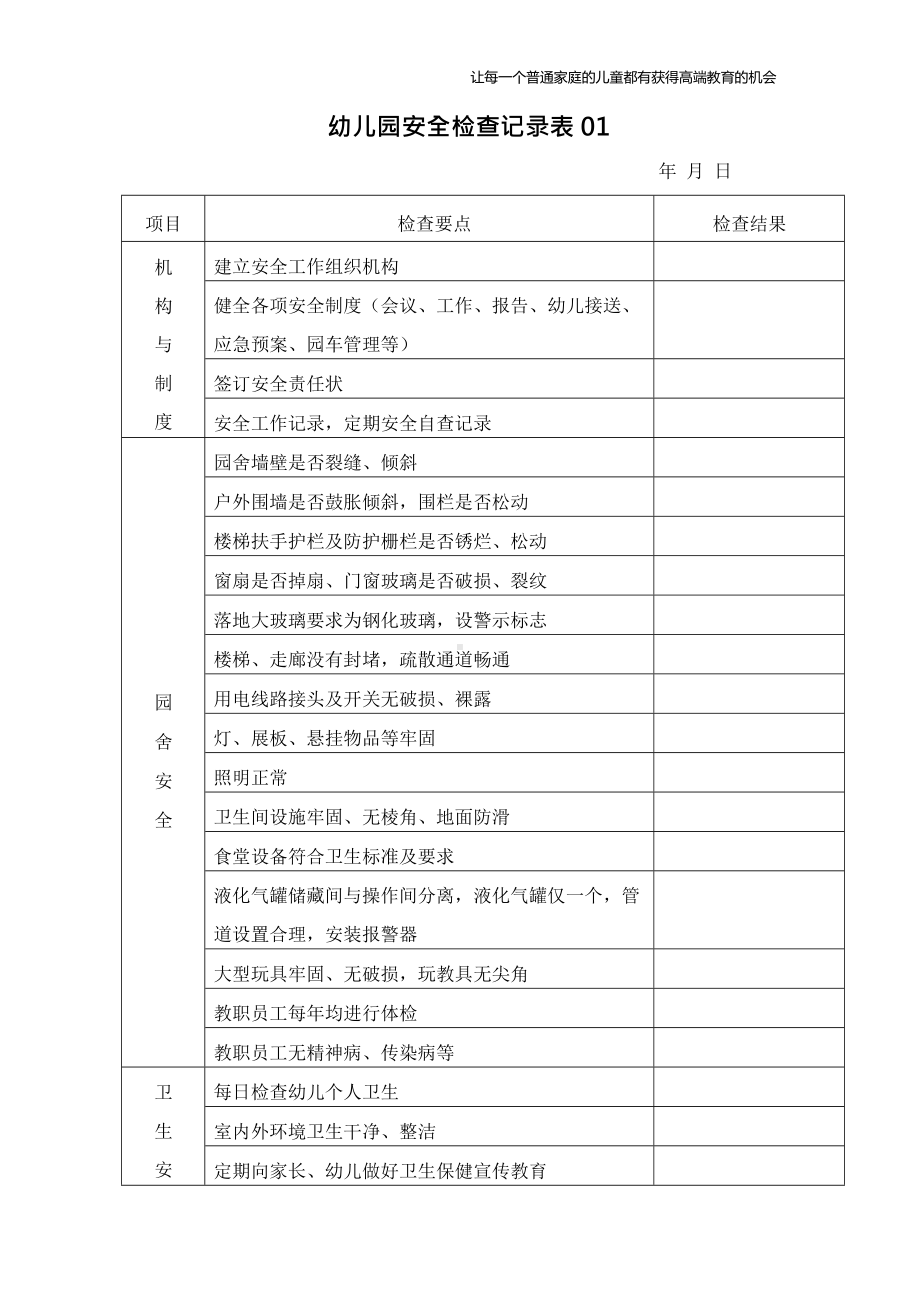 《安全检查记录表》.docx_第1页