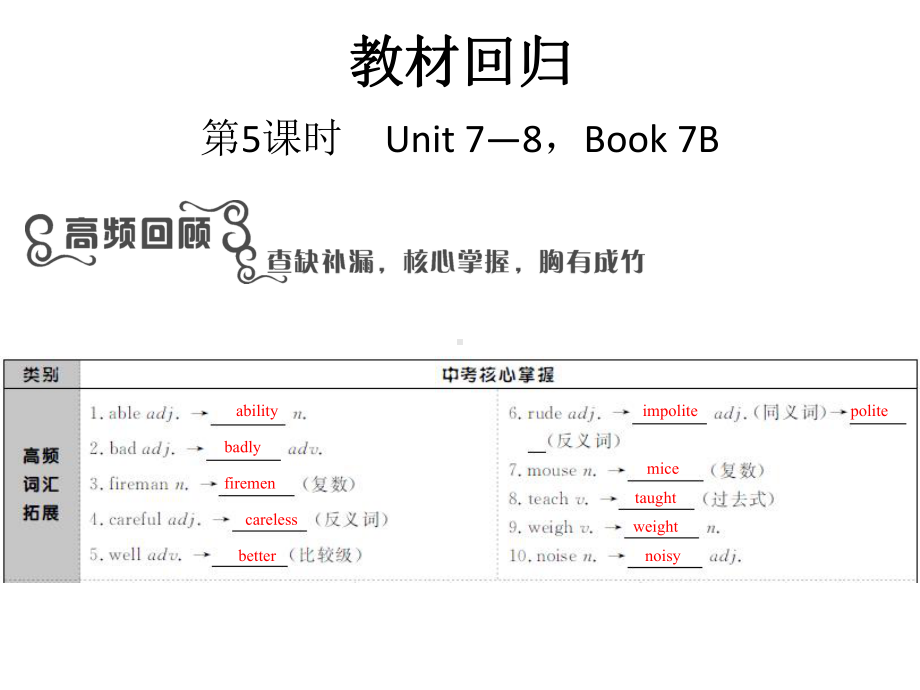 译林版英语七年级下册7-8单元总复习课件.ppt_第1页