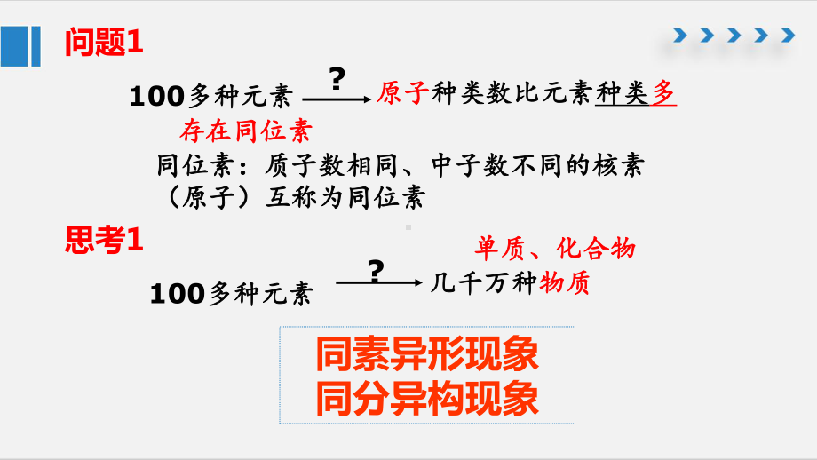 高中化学同素异形现象、同分异构现象优质课PPT课件.pptx_第3页