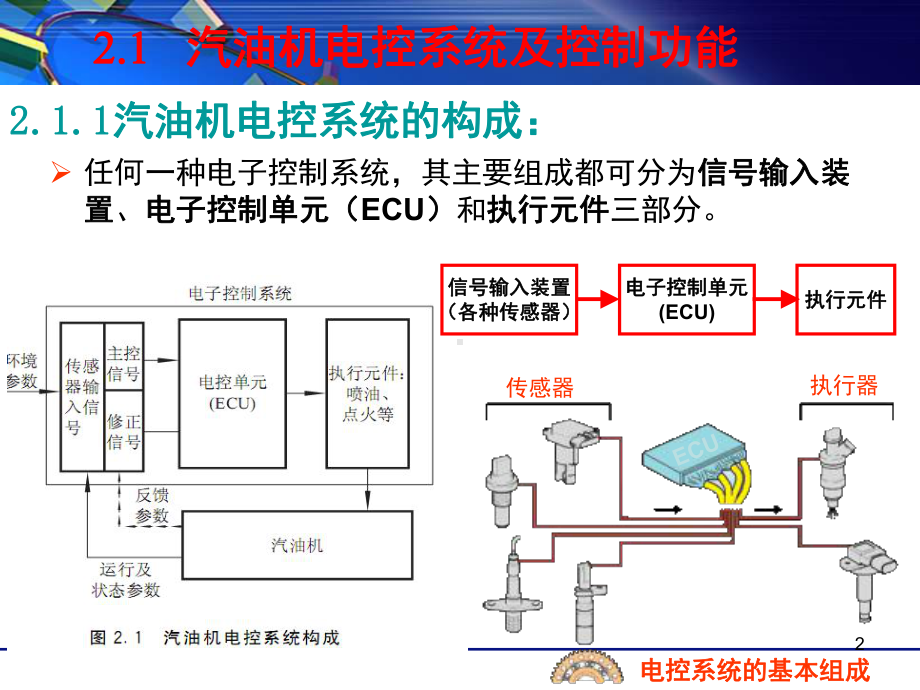 汽车电控系统概述PPT幻灯片课件.ppt_第2页