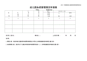 《幼儿园系统管理情况年报表》.docx