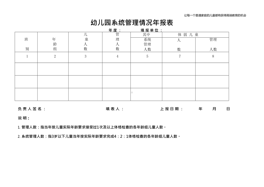 《幼儿园系统管理情况年报表》.docx_第1页