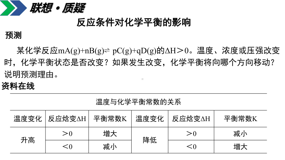 第二章第二节第3课时浓度、温度对化学平衡的影响 ppt课件（2019）新鲁科版高中化学高二选择性必修一.pptx_第3页