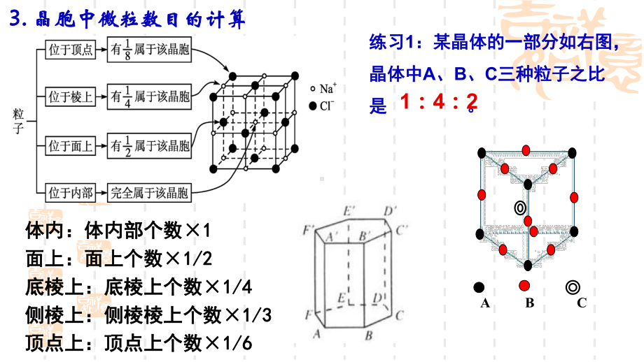 《第3章不同状态的物质与性质》复习第1课时 ppt课件-（2019）新鲁科版高中化学选择性必修二.pptx_第3页