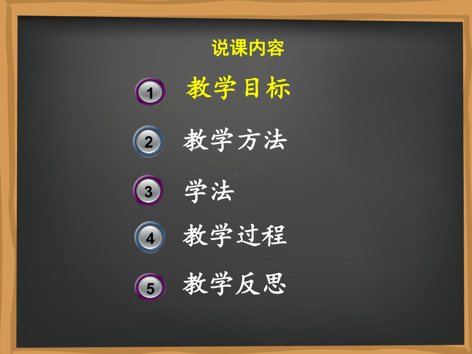 英语公开课说课课件-Unit-4-Why-don’t-you-talk-to-your-parents-(Writing).pptx_第3页