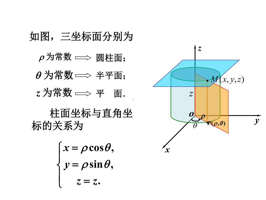 第3.2讲-柱坐标和球坐标系三重积分的计算课件.ppt_第3页