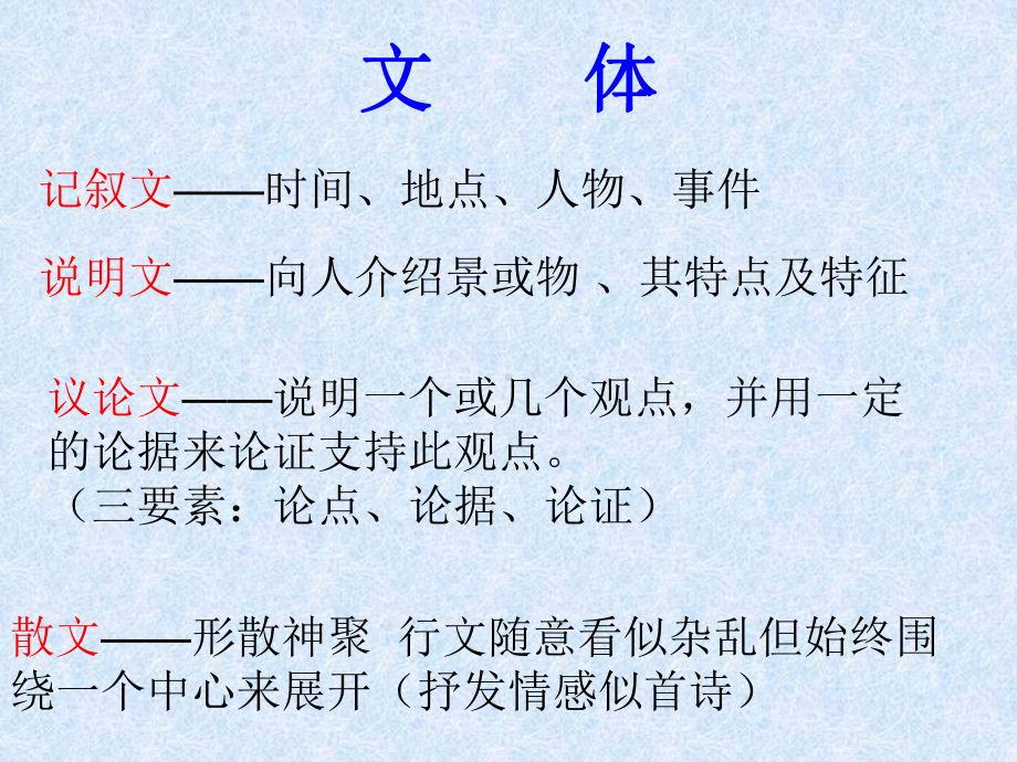 苏教版四年级语文上16说勤奋ppt教学课件.ppt_第2页