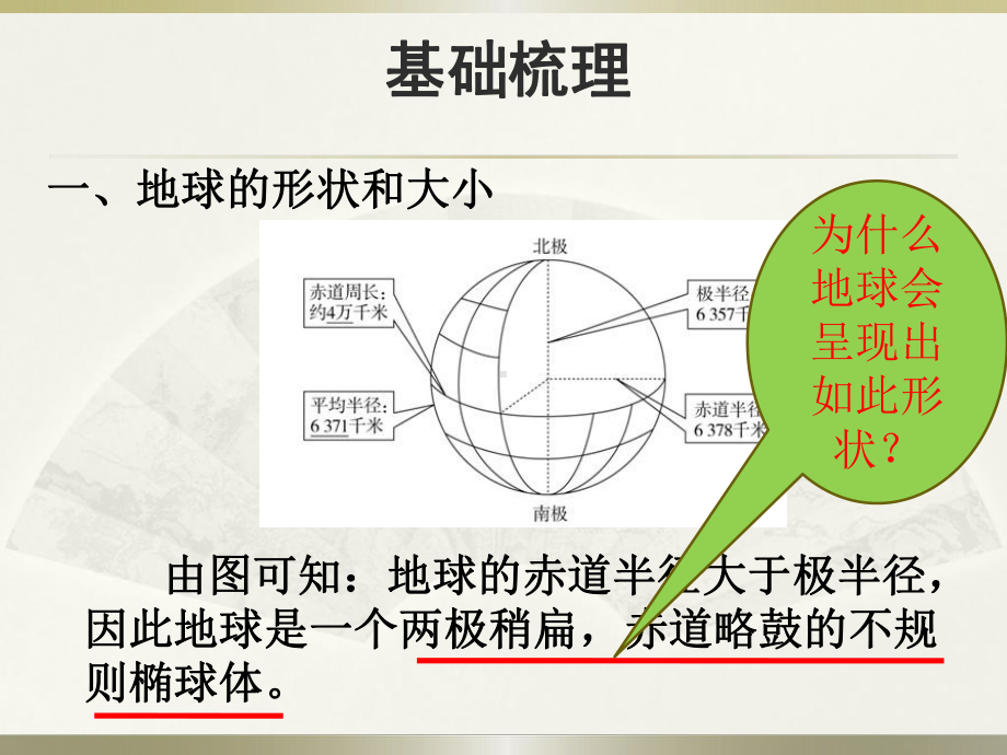 第一讲-地球与地球仪-一轮课件.ppt_第2页