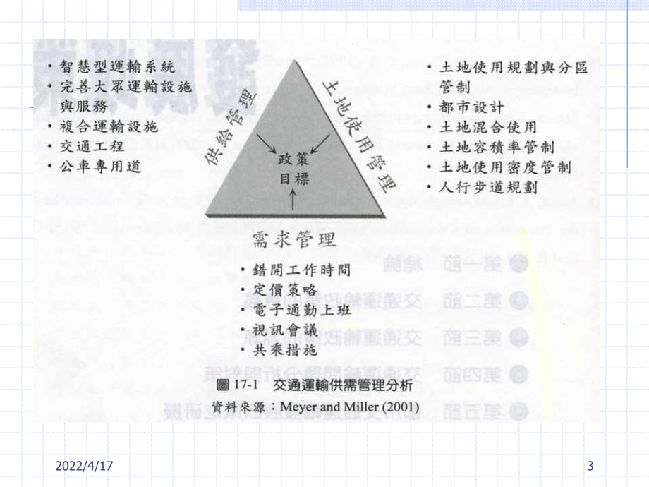 现代交通运输发展政策课件.pptx_第3页