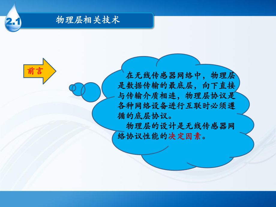 物理层及信道接入技术课件.pptx_第2页