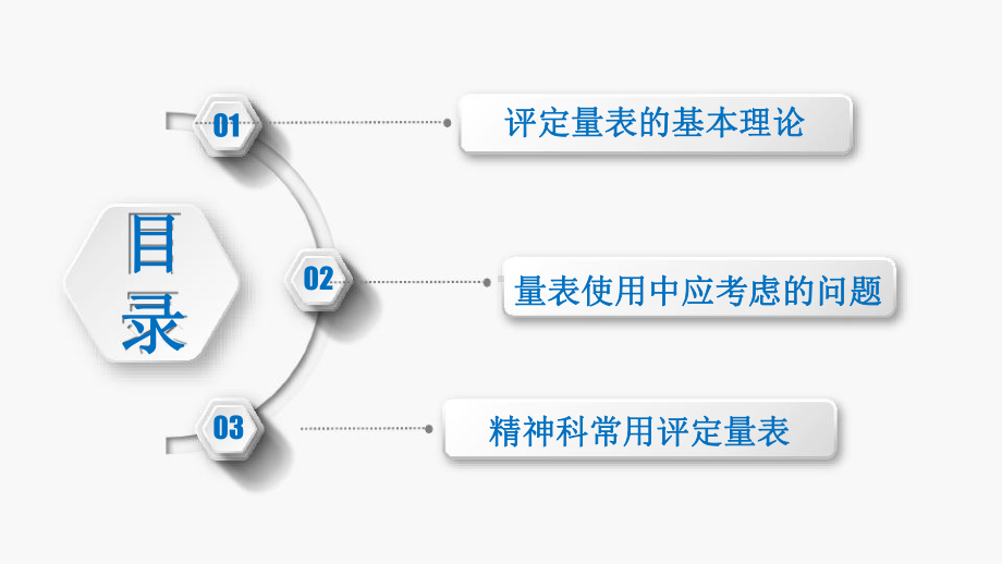 精神科临床评定量表课件.pptx_第3页