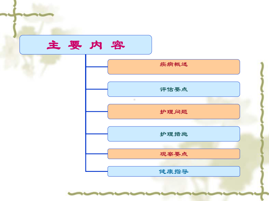 癫痫病人的护理-PPT课件.ppt_第3页