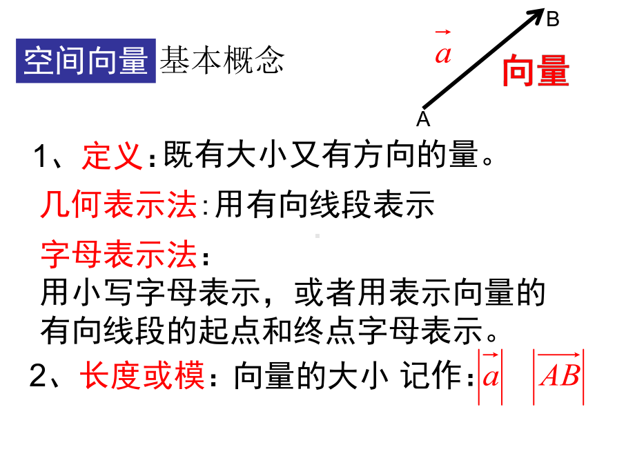 空间向量及其加减数乘运算课件.pptx_第1页