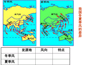 湘教版八年级地理上册特殊天气教材课件.ppt