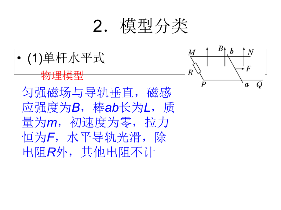 电磁感应中的杆导轨模型课件.pptx_第3页