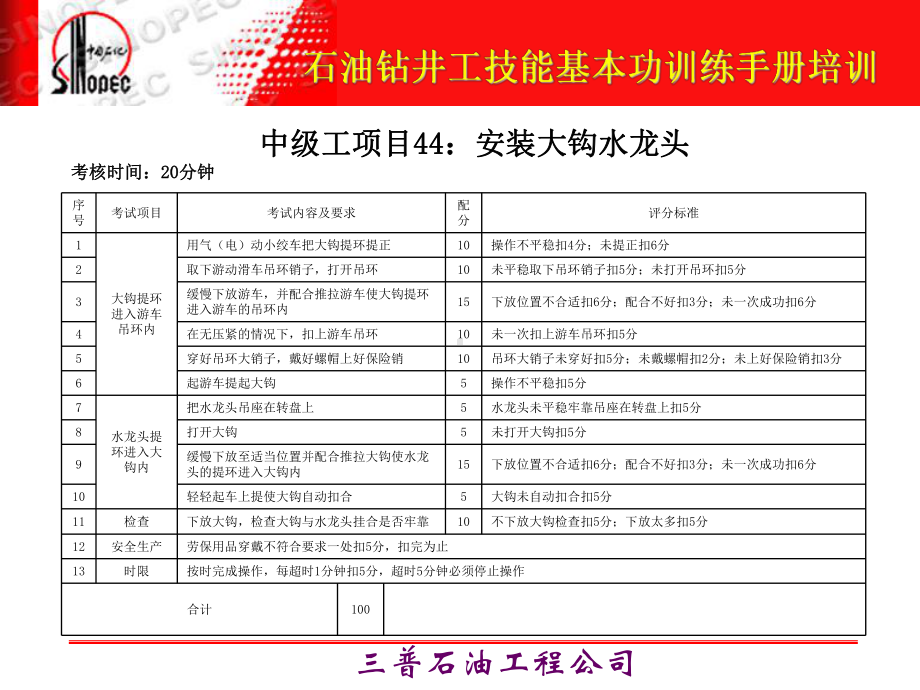 石油钻井工技能基本功训练培训(现场)(ppt文档)课件.ppt_第2页