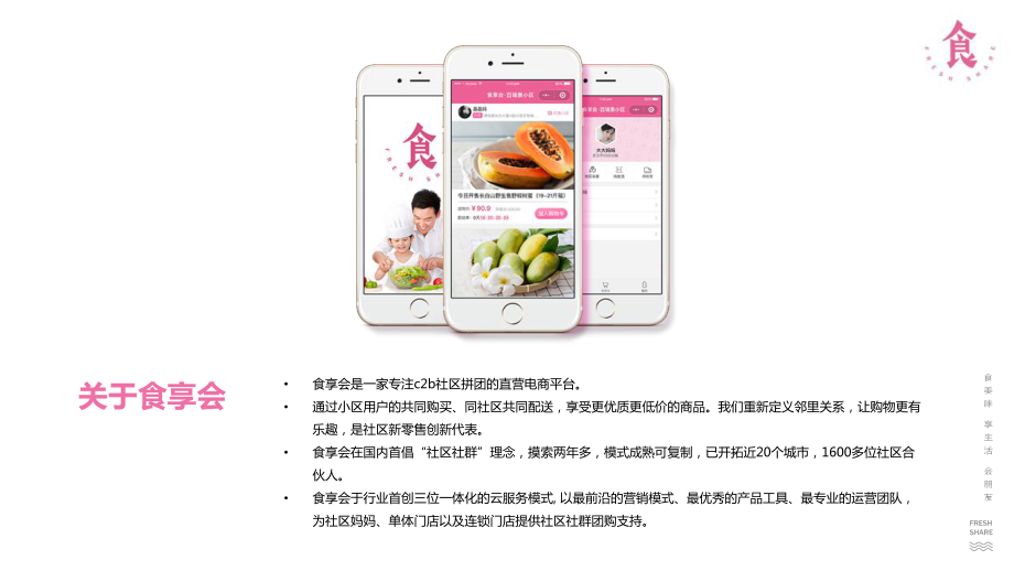 社区团购食品品牌团长招募书案例（精品）课件.pptx_第3页