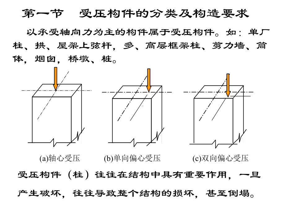 第二篇-钢筋混凝土偏压构件及偏心受拉构件课件.pptx_第1页