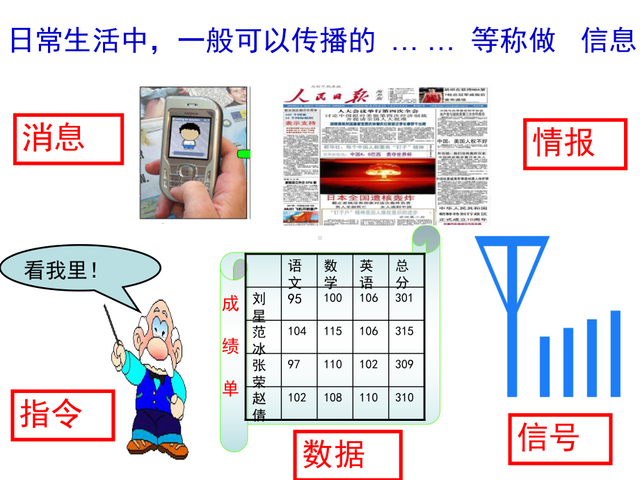 生态系统的信息传递课件.ppt_第2页