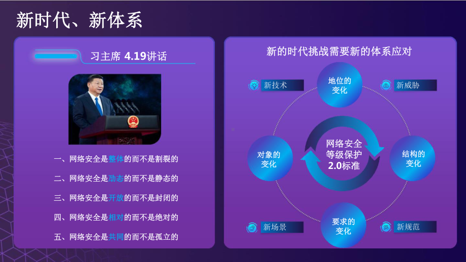 从实战出发的网络安全等级保护2.0实践.pptx_第3页