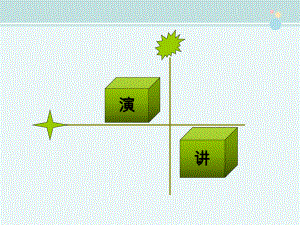 演讲-完整版PPT课件.ppt