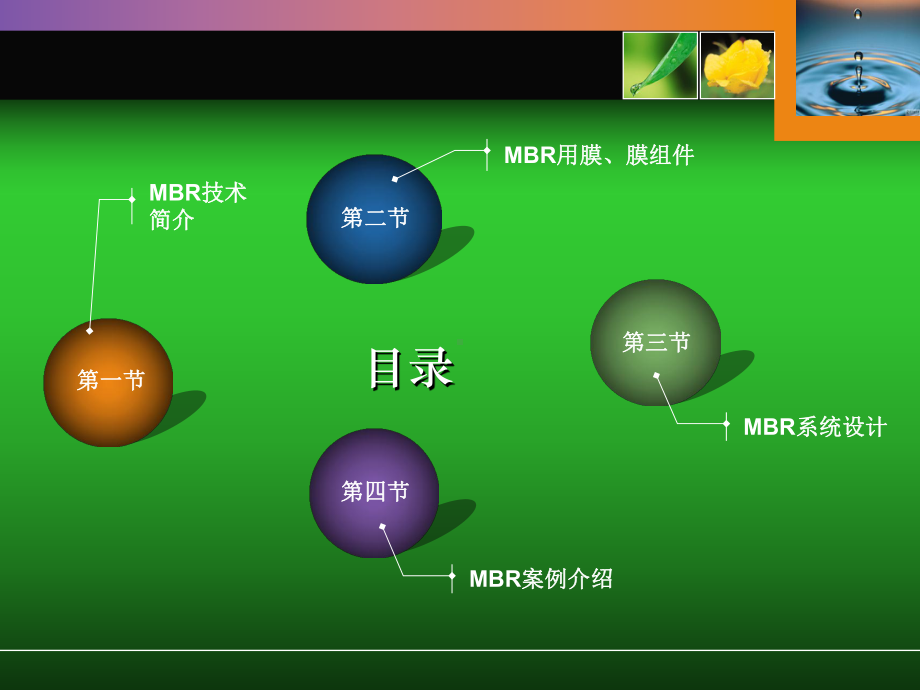 第五章MBR膜生物反应器介绍PPT课件.ppt_第3页