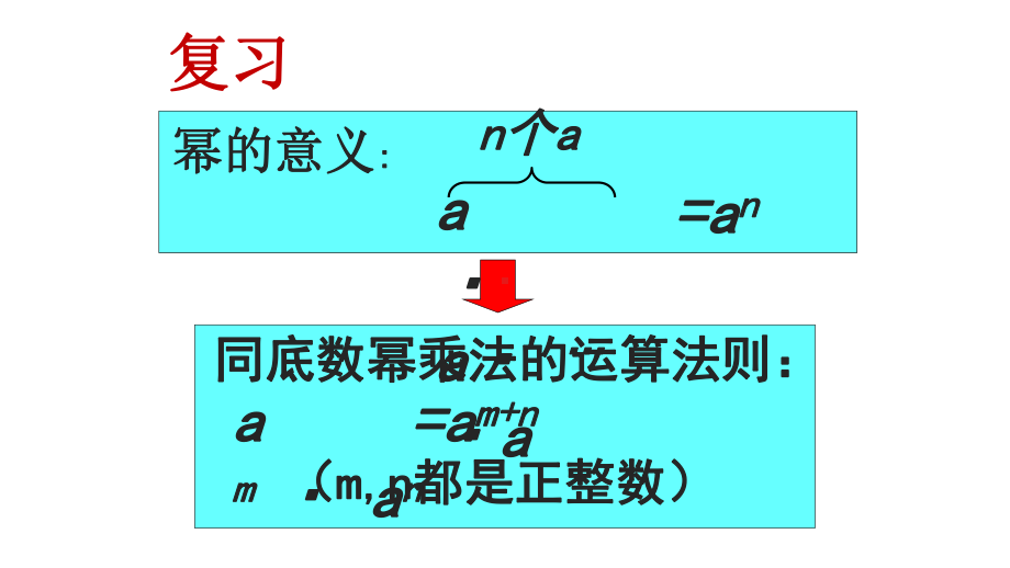 《幂的乘方》公开课一等奖课件.pptx_第2页