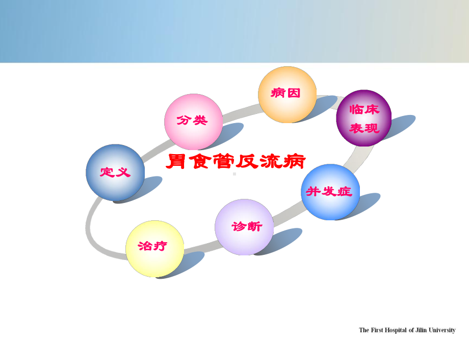 胃食管反流病.pptx_第2页