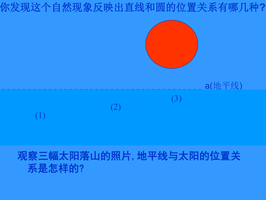 直线与圆有关的位置关系课件.ppt_第3页