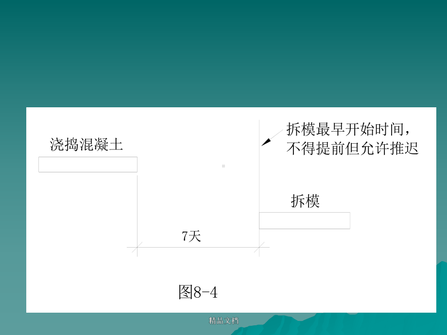 第一节-网络计划-单代号搭接网络精选版课件.ppt_第3页