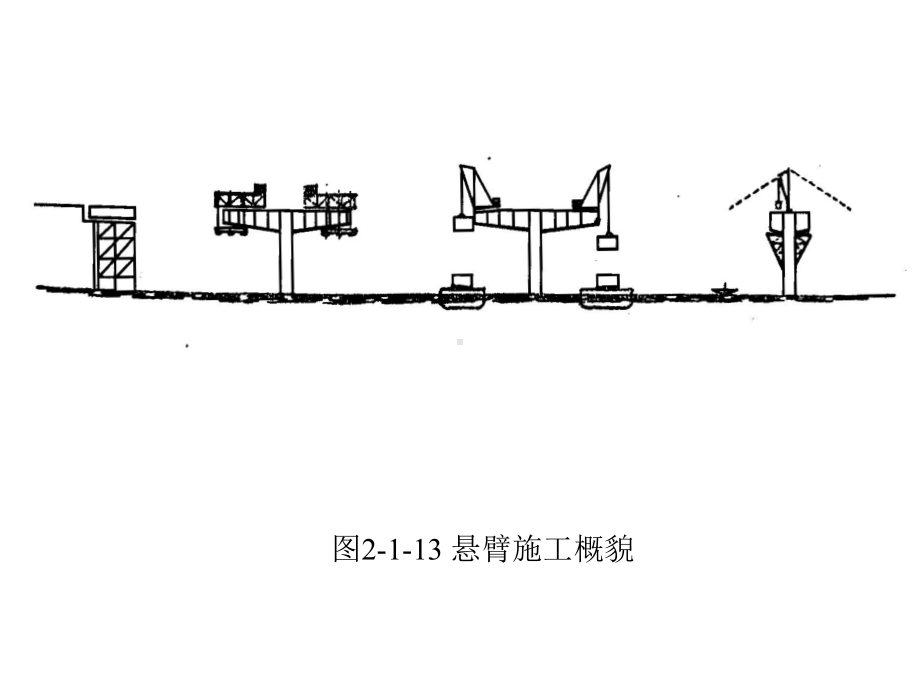 第16讲1-悬臂拼装施工施工方案整套资料24讲已上传课件.pptx_第1页