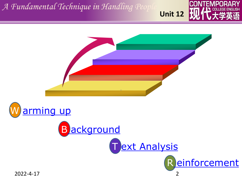 现代大学英语精读-(课堂PPT)课件.ppt_第2页