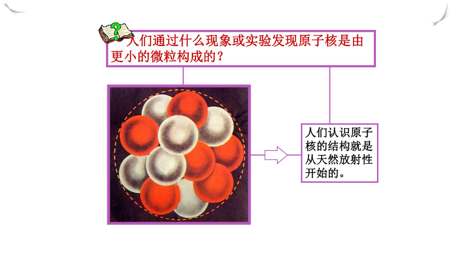 《原子核的组成》优质课一等奖课件.pptx_第2页