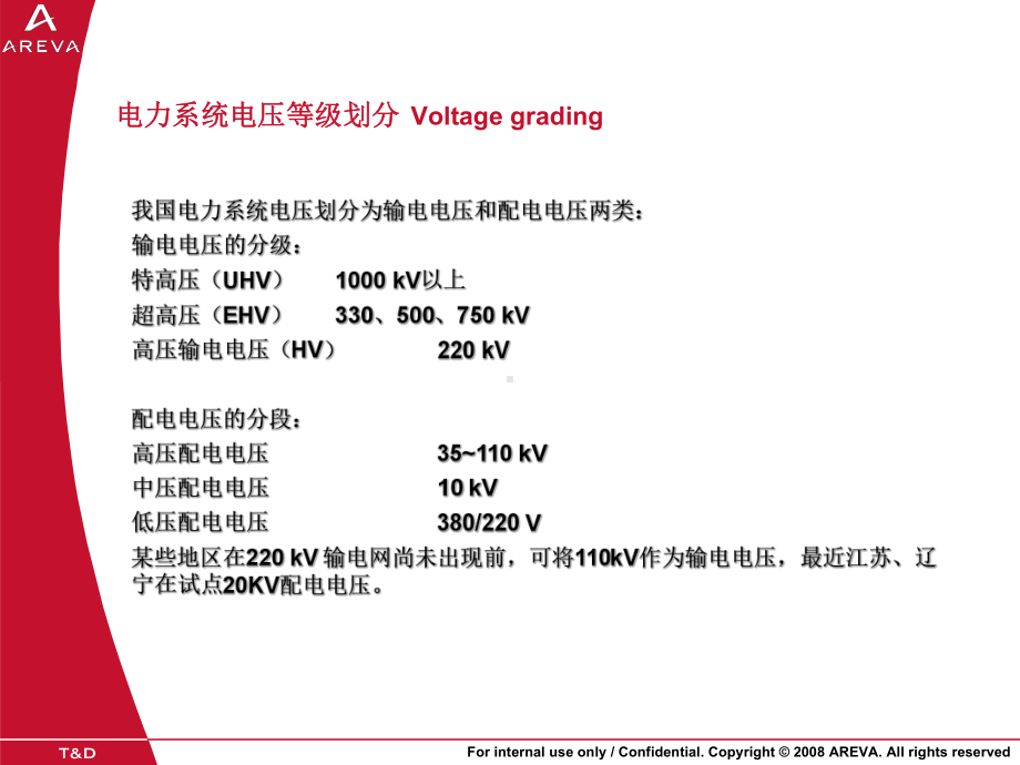 电力系统供输配电综述课件.pptx_第2页