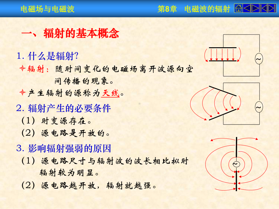 电磁场与电磁波电磁波的辐射课件.pptx_第1页