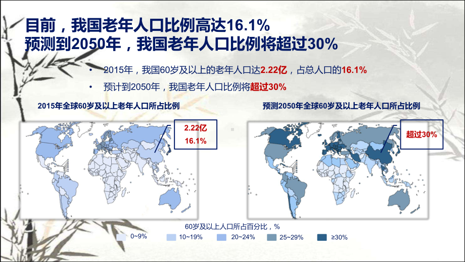 老年糖尿病患者的血糖管理-PPT课件.pptx_第3页