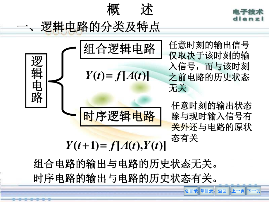 电工学少学时组合逻辑电路课件.pptx_第3页