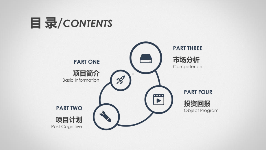 电子产品项目计划书ppt课件.pptx_第2页