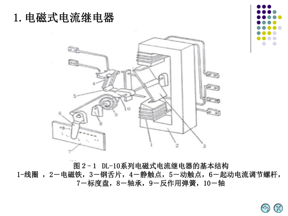 电力系统继电保护的基本元件课件.pptx_第3页