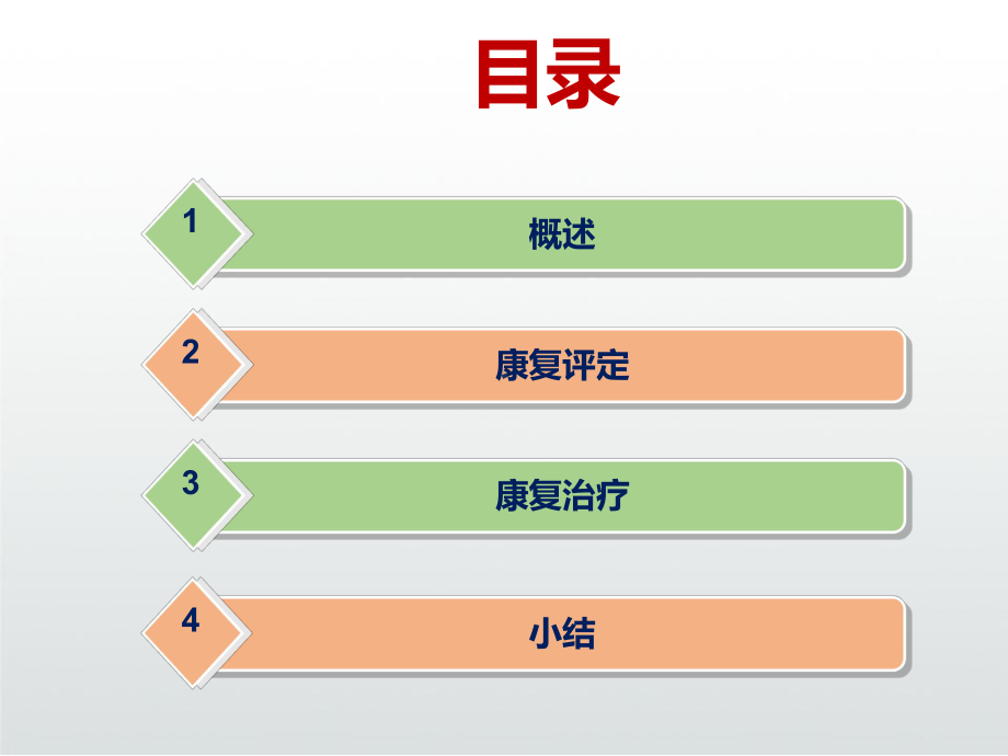 脊髓损伤康复评定治疗PPT课件.pptx_第3页