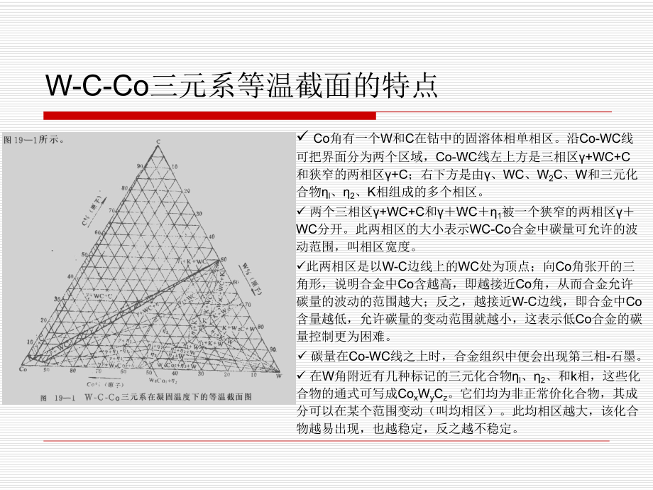 硬质合金材料课件.pptx_第2页