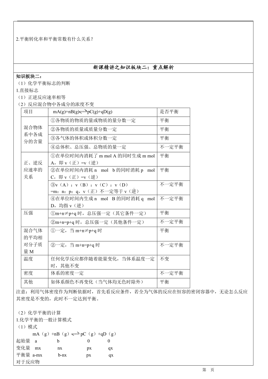 2.2 化学反应的限度 重难点完整复习讲义-（2019）新鲁科版高中化学选择性必修一2.doc_第2页