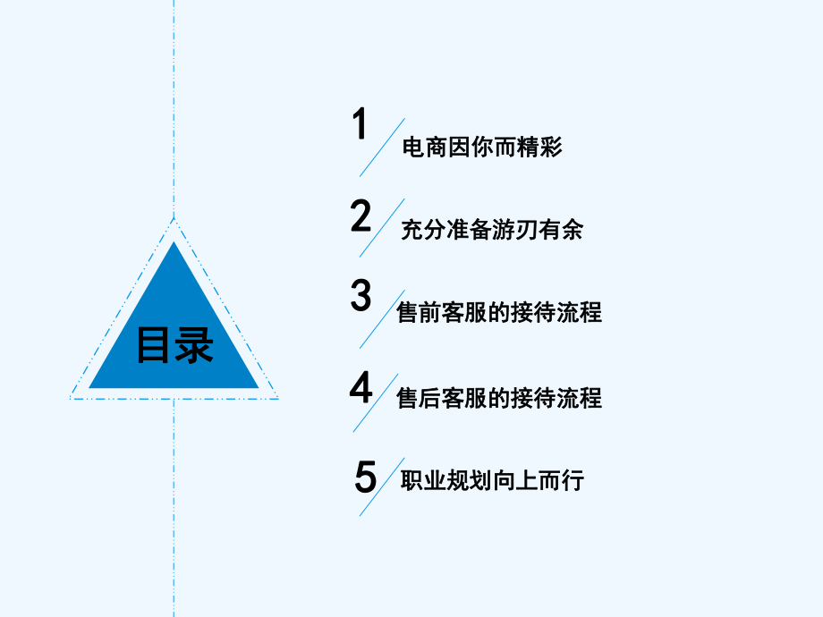 电商客服培训(ppt)课件.ppt_第3页