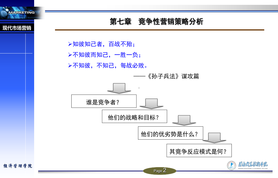 竞争性营销策略分析课件.pptx_第2页