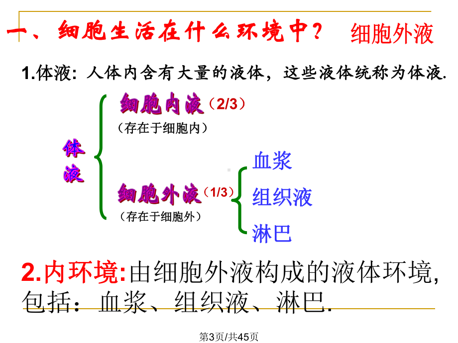 细胞生活环境课件.pptx_第3页