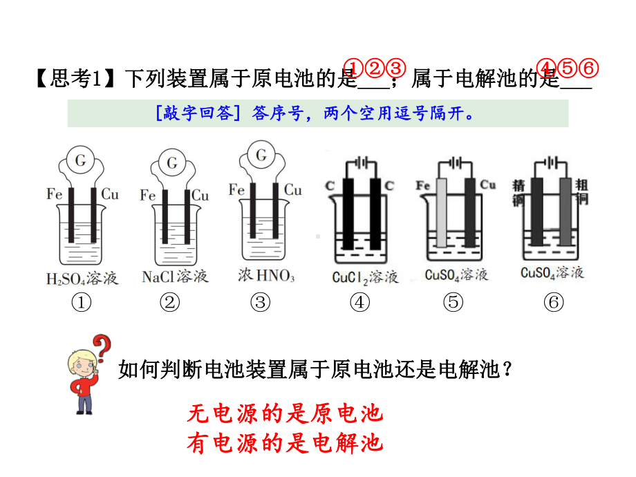 电化学基础-章末复习-课件.pptx_第2页