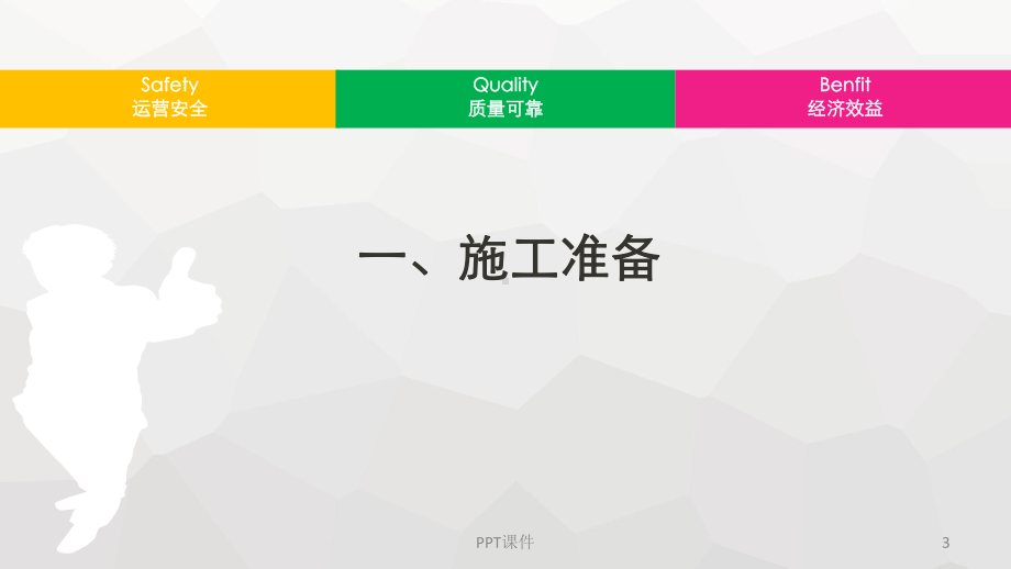 混凝土工程技术交底(1)-ppt课件.ppt_第3页